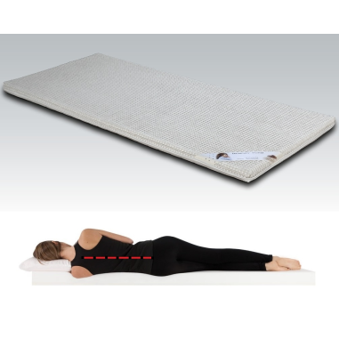 Surmatelas à mémoire Memory