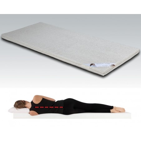 Topper-Auflage Memory