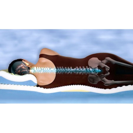 Matelas Ortho-Medical