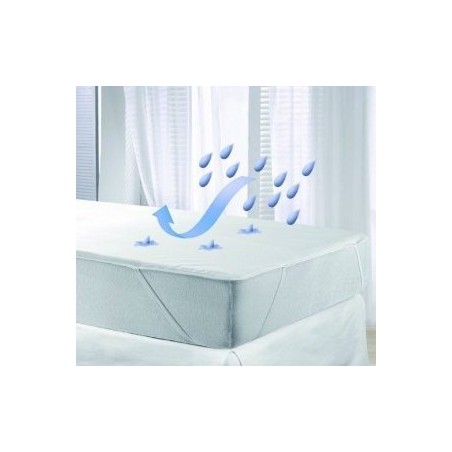 Wasserdichter Bio-Molton