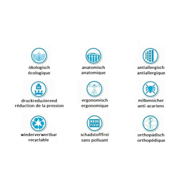 Oreiller appui-nuque Aloe Vera astuces