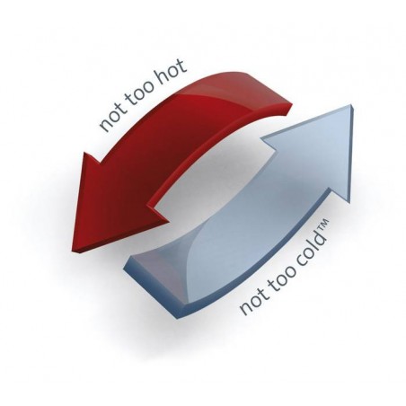 Housse protège-matelas Outlast