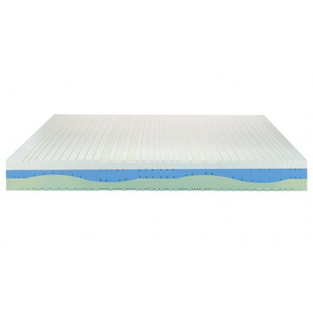 Matelas Memory Dakar noyau