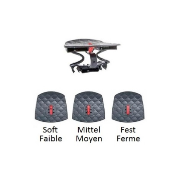 Lattenrost Ultra XXL U Härteeinstellung