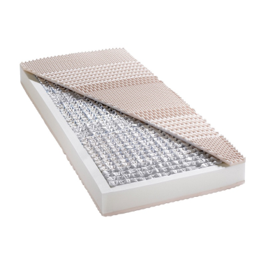 Matelas à ressorts ensachés Classic Airtec noyau