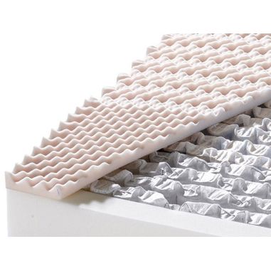 Matelas à ressorts ensachés Classic Airtec noyau zoom