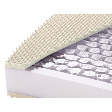 Matelas à ressorts ensachés Basic Airtec zoom
