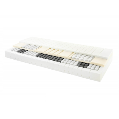 Matelas Robusta Hybrid noyau