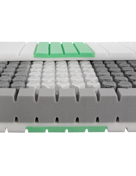 Matelas Robusta Tarma noyau grand