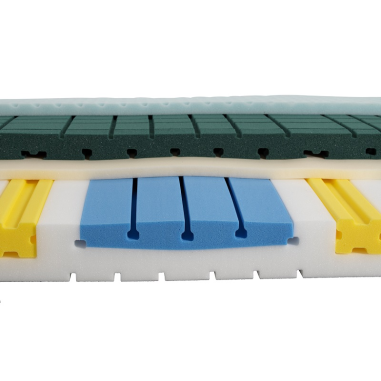 Matelas Robusta Heaven noyau grand