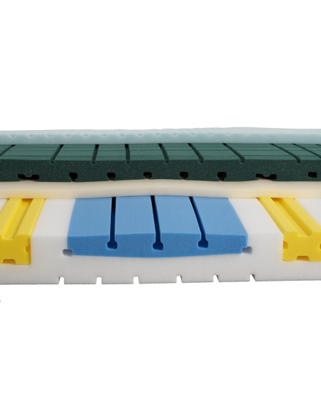 Matelas Robusta Heaven noyau grand