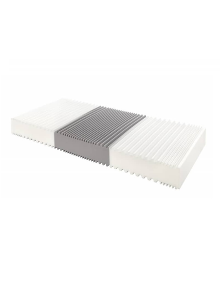 Matelas Robusta Primera noyau