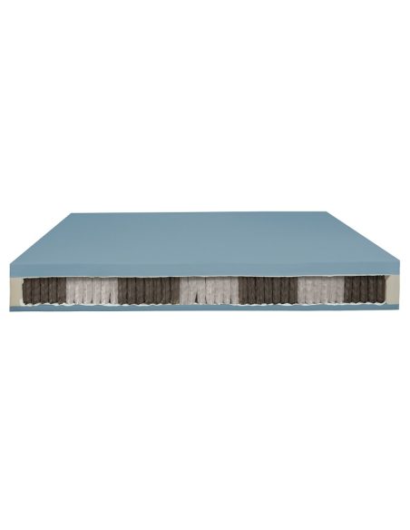 Matelas à ressorts ensachés Pocket noyau
