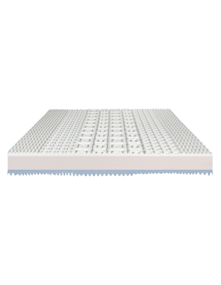 Matelas Dublino noyau