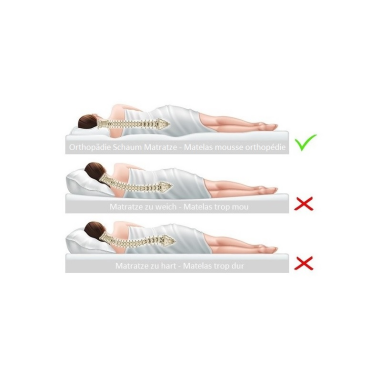 Orthopädie Schaum Matratze Bayscent richtig Liegen