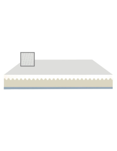 Matelas Space Memory noyau