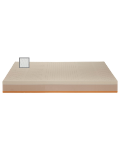 Matelas Royal Fresh noyau