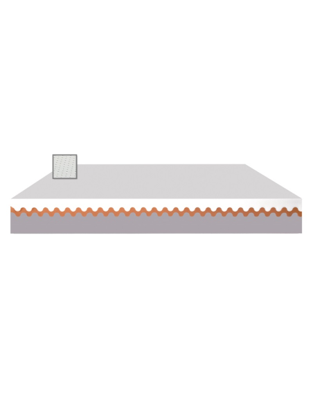 Matelas Dual Cashmere noyau