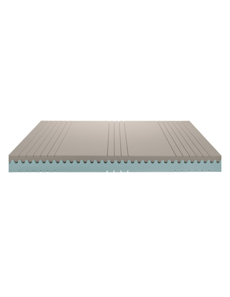 Matelas en mousse froide Astro noyau