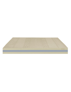 Matelas Bilatex Memory noyau