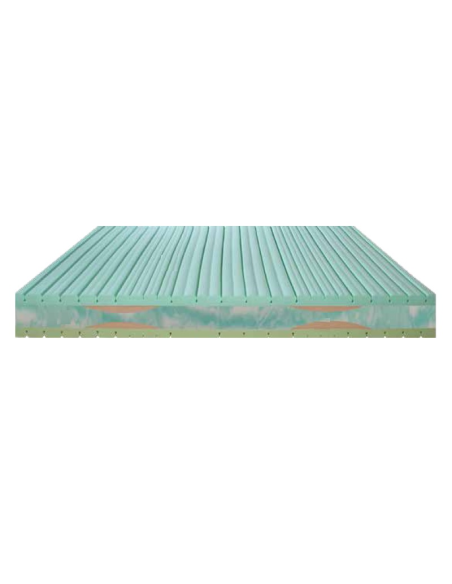Matelas Green Bio Mind noyau