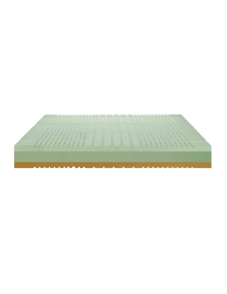 Matelas Ergofresh Notorius noyau