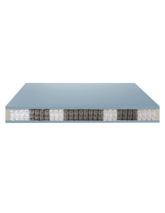 Matelas à ressorts ensachés Arnolfo noyau