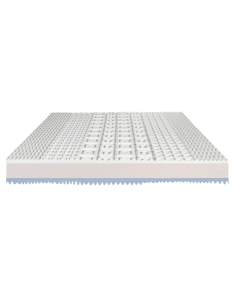Matelas Aloe Mind Comfort noyau