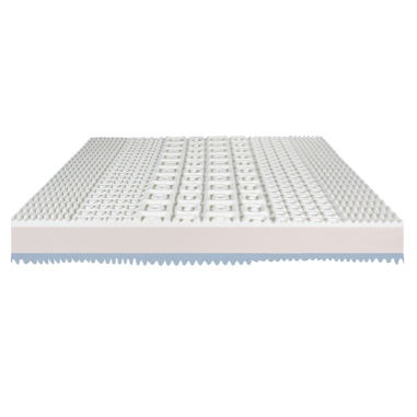 Matelas Aloe Mind Comfort noyau