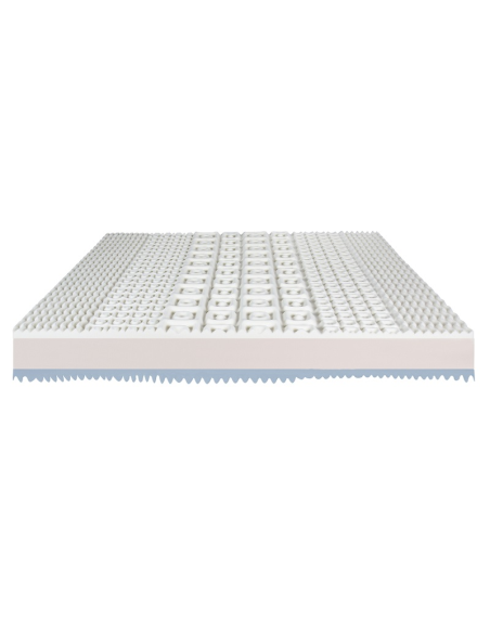 Matelas Aloe Mind Comfort noyau