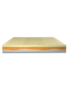 Matelas Florenzia Medical noyau