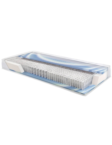 Matelas Hasena Elena noyau