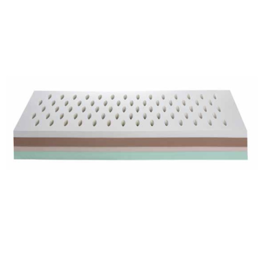 Matelas Orthoease noyau