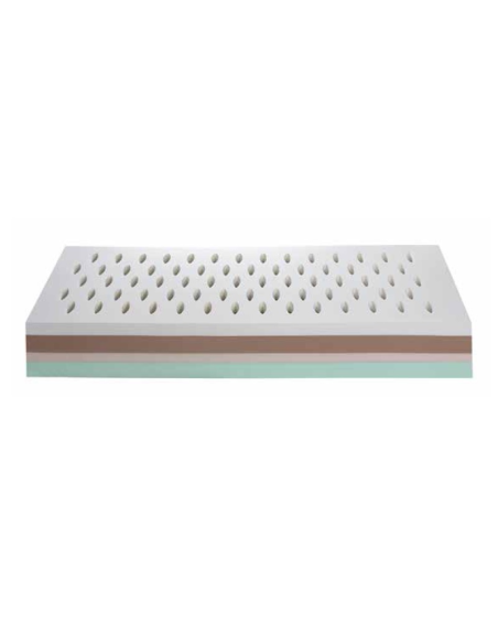 Matelas Orthoease noyau
