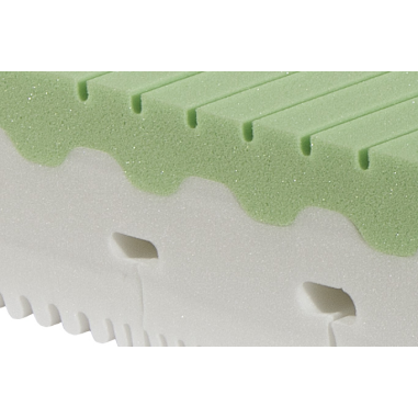 Matelas Bio Memory noyau zoom