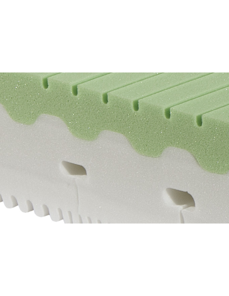 Matelas Bio Memory noyau zoom