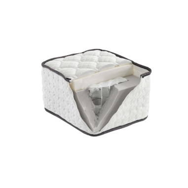 Taschenfederkern Matratze Zürich Kern