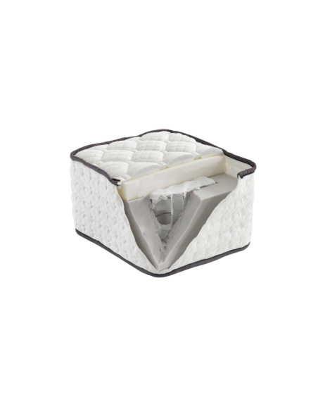 Matelas à ressorts ensachés Zürich noyau