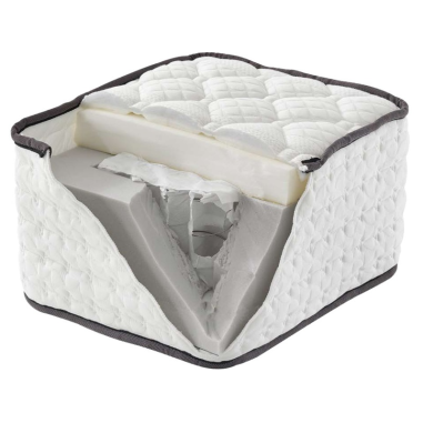 Lit boxspring Lugano matelas