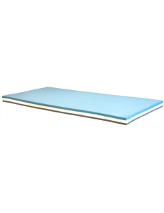 Topper en mousse de gel Tencel noyau