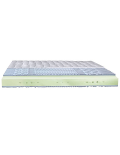 Matelas Hasena Nivia noyau
