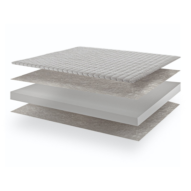 Matelas en mousse froide Berne noyau