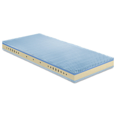 Matelas Physio Clima noyau