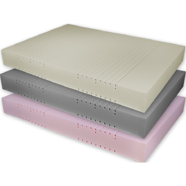 Matelas Probiotic noyau