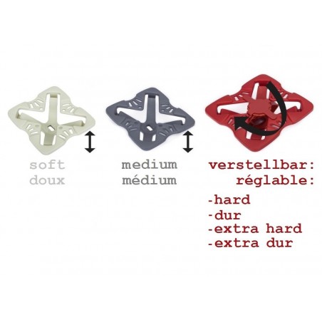 Tellerfeder Lattenrost elektrisch