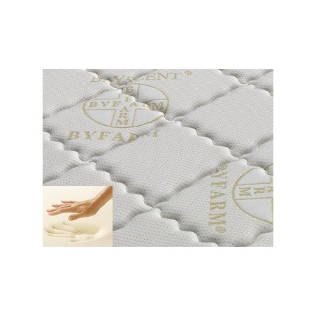 Matelas visqueux Byfarm Medical premium