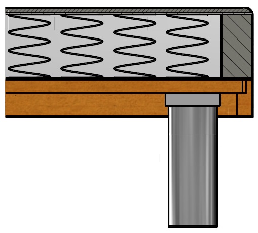 Boxspring