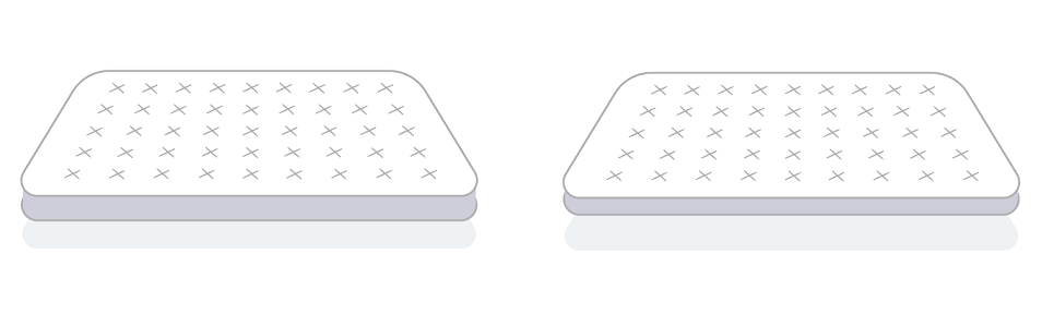 Matelas épais ou fin