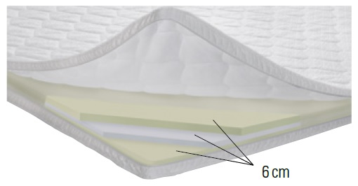 Surmatelas Elegance Top