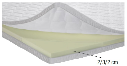 Surmatelas Glamour Top